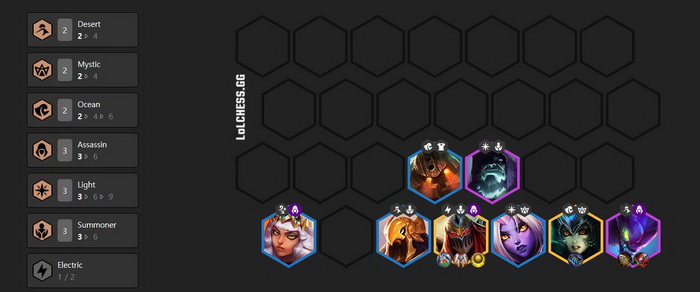 Đấu Trường Chân Lý: Hướng dẫn meta 9.24B Zed đội hình khắc chế mạnh Pháp Sư