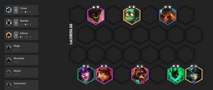 Đấu Trường Chân Lý: Hướng dẫn đội hình Pháp Sư Nước mạnh nhất 9.24B với Brand và Annie