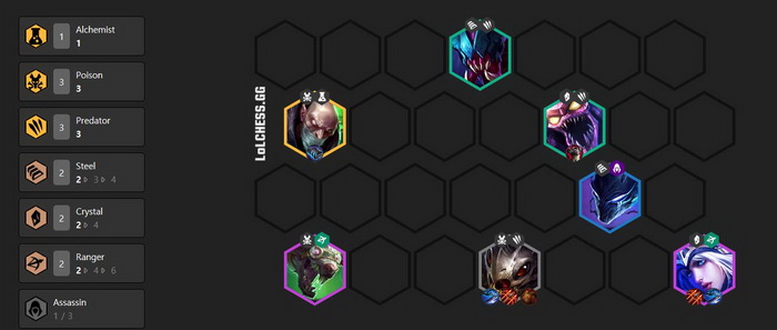 Đấu Trường Chân Lý: Hướng dẫn đội hình Kog’Maw phiên bản 9.24B mới mạnh hơn trước