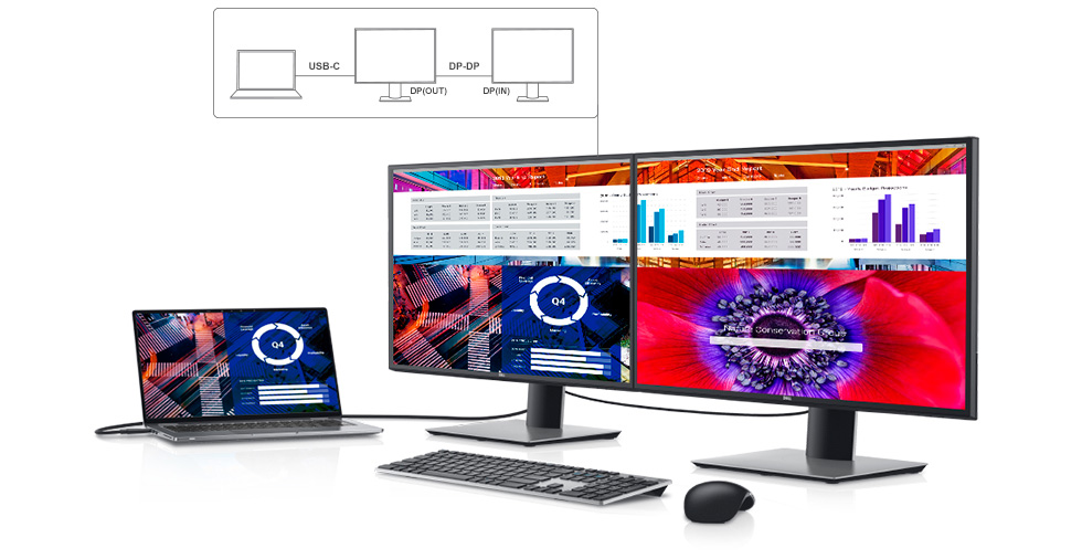 CES 2020: Dell công bố màn hình IPS 4K UltraSharp 42,5 inch 