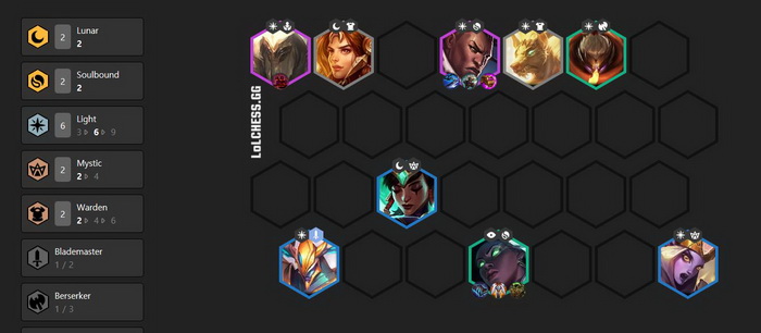 Đấu Trường Chân Lý: Top 6 đội hình mạnh nhất meta 10.2 Rank Kim Cương bạn nên thử qua