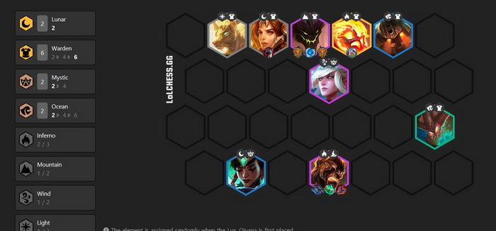 Đấu Trường Chân Lý: Top 4 đội hình Nguyệt Tộc mạnh nhất 10.2 với Leona và Karma