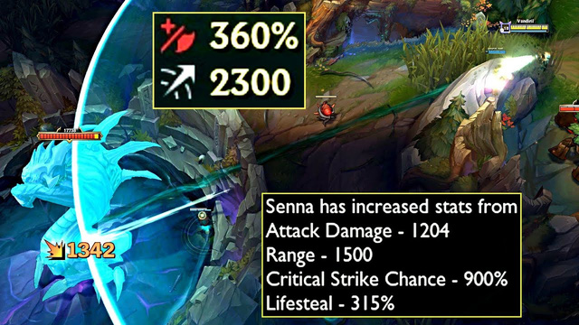 Game thủ yêu cầu Riot Games thêm vào hiển thị tầm đánh vào Đấu Trường Chân Lý