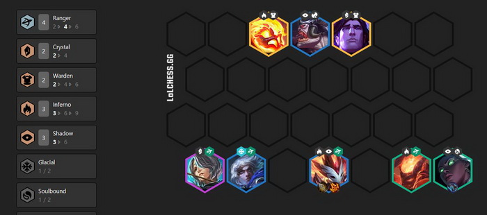 Đấu Trường Chân Lý: Top 4 đội hình Xạ Thủ mạnh nhất bản 10.2