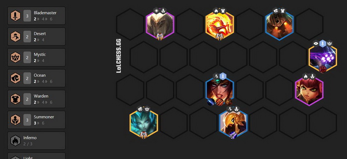 Đấu Trường Chân Lý: Hướng dẫn đội hình Cát Azir Kiếm Khách cùng Sivir và những người bạn