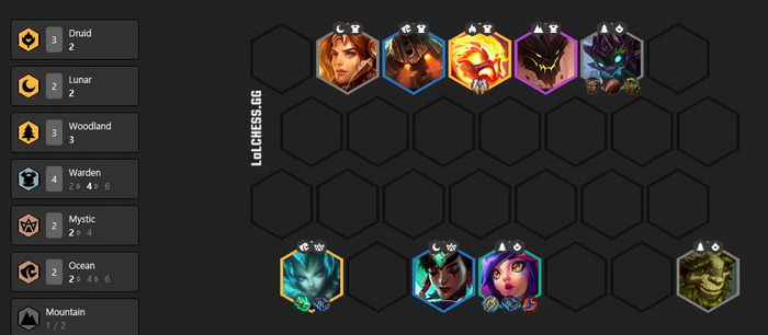 Đấu Trường Chân Lý: Hướng dẫn đội hình Rừng Nguyệt Tộc 10.1B với Neeko gánh dame bá đạo