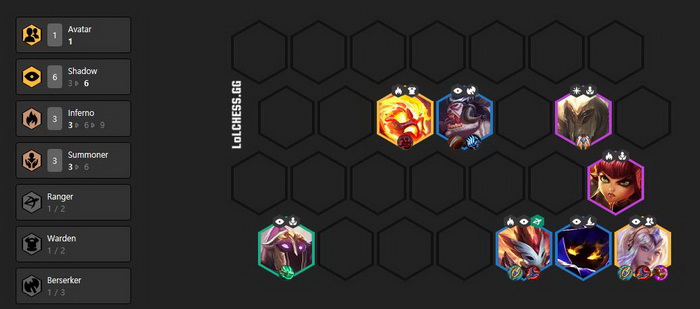 Đấu Trường Chân Lý: Top 4 đội hình Bóng Tối mạnh nhất bản 10.2 làm mưa gió meta hiện tại