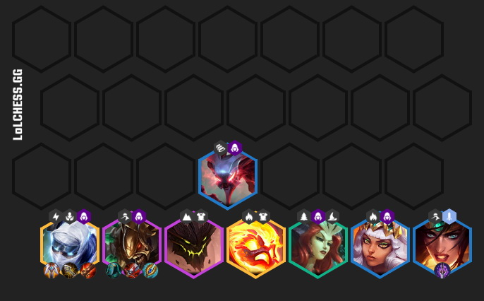 Đấu Trường Chân Lý: Tổng hợp những đội hình bị ảnh hưởng lớn nhất bản 10.3