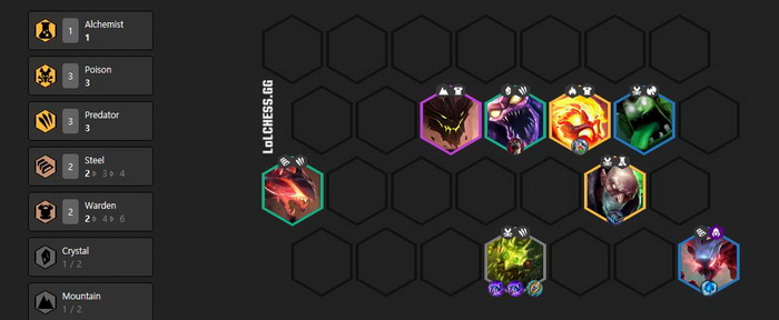 Đấu Trường Chân Lý: Hướng dẫn Hyperoll không cần Xẻng Vàng meta 10.3 leo rank Kim Cương