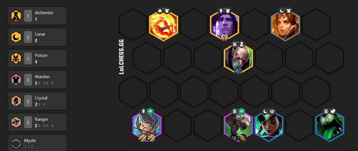 Đấu Trường Chân Lý: Xếp hạng Top đội hình meta 10.3 từ mạnh nhất trở xuống mà bạn cần biết