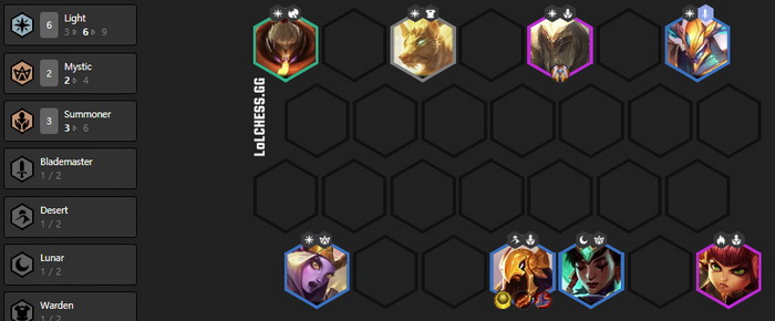 Đấu Trường Chân Lý: Hướng dẫn đội hình 6 Ánh Sáng mạnh nhất meta 10.3 không Xẻng Vàng