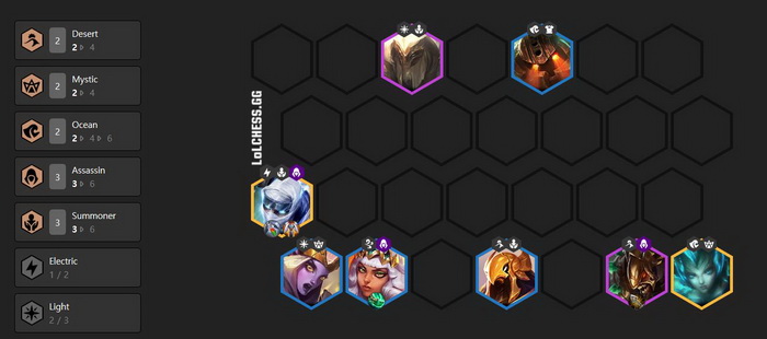 Đấu Trường Chân Lý: Hướng dẫn đội hình Sát Thủ không Xẻng khắc chế meta 10.3