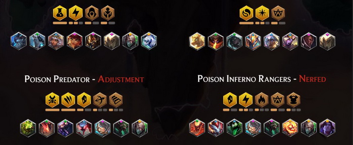 Đấu Trường Chân Lý: Tổng hợp các đội hình 10.4 được buff mạnh và nerf không nên chơi