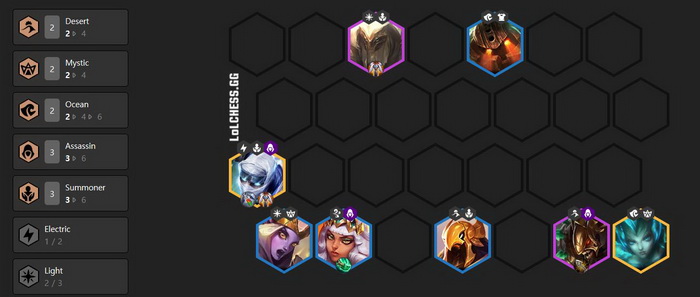 Đấu Trường Chân Lý: Top 8 đội hình mạnh nhất meta 10.4 rank Kim Cương cuối Mùa 2