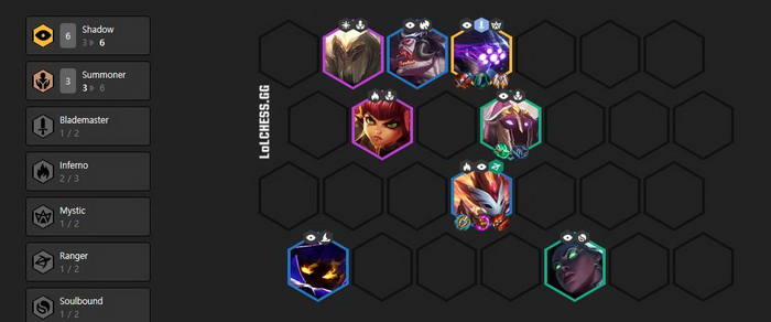 Đấu Trường Chân Lý: Hướng dẫn cách khắc chế 6 Bóng Tối meta 10.4 mạnh nhất nên dùng