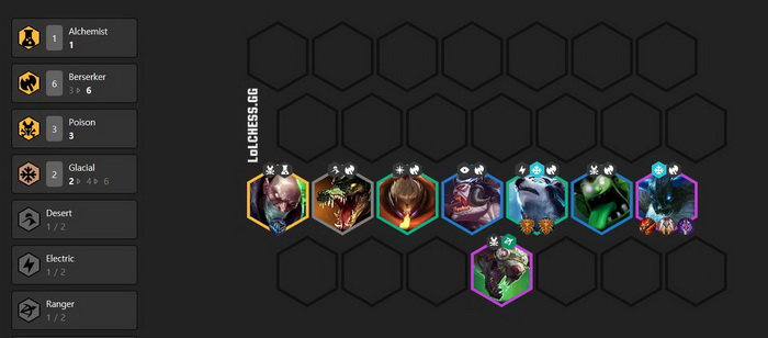 Đấu Trường Chân Lý: Hướng dẫn đội hình Băng 10.4b hiệu ứng mới mạnh nhất nên thử qua