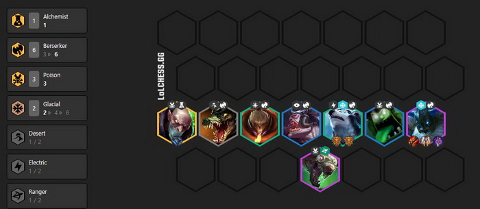 Đấu Trường Chân Lý: Hướng dẫn đội hình Cuồng Chiến 10.4b kết hợp Băng mạnh nhất meta hiện tại