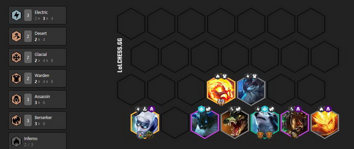 Đấu Trường Chân Lý: Hướng dẫn Top 4 đội hình Sét kết hợp mạnh nhất meta 10.5 để leo Rank Kim Cương