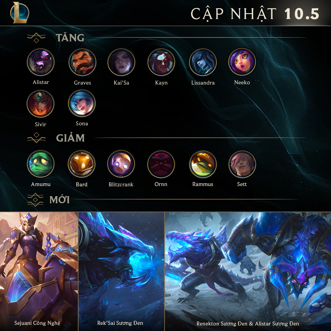 LMHT - Chi tiết bản cập nhật 10.5 và thời gian bảo trì ngày 5 tháng 3