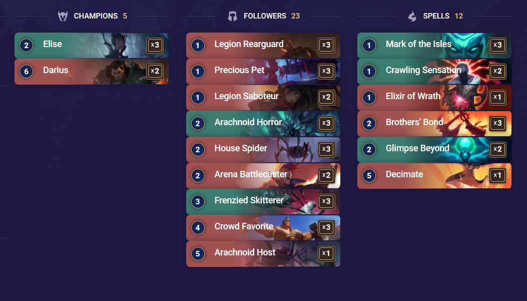 Huyền thoại Runeterra: Hướng dẫn Top 4 Deck và chiến thuật mạnh nhất meta hiện tại