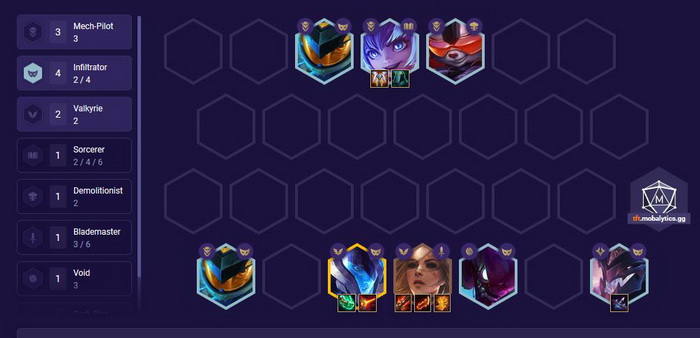 Đấu Trường Chân Lý Mùa 3: Hướng dẫn đội hình Kayle Thánh Nữ mạnh nhất bản 10.6