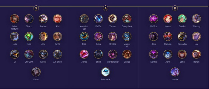 Đấu Trường Chân Lý Mùa 3: Xếp hạng Tướng mạnh nhất đến yếu nhất theo giai đoạn meta 10.6