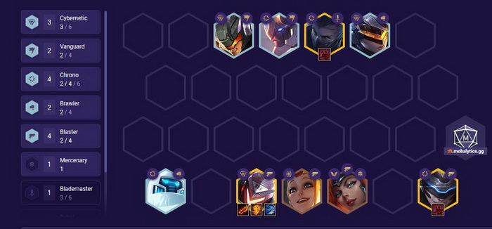 Đấu Trường Chân Lý: Hướng dẫn đội hình Thời Không mạnh nhất meta 10.7 nên thử qua