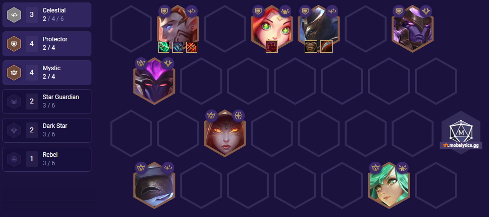 Đấu Trường Chân Lý Mùa 3: Hướng dẫn đội hình Vũ Trụ mạnh nhất 10.6 rank Kim Cương