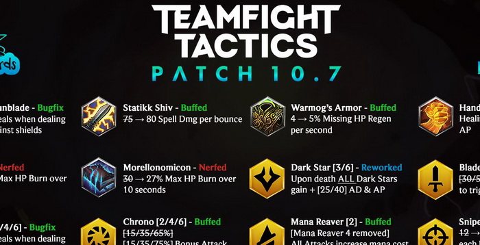 Đấu Trường Chân Lý: Chi tiết bản cập nhật 10.7 - Nerf mạnh Nổi Loạn và tướng 5 Vàng