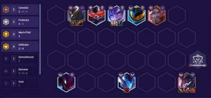 Đấu Trường Chân Lý: Hướng dẫn đội hình Shaco kết hợp mạnh nhất bản 10.7 mà bạn nên thử