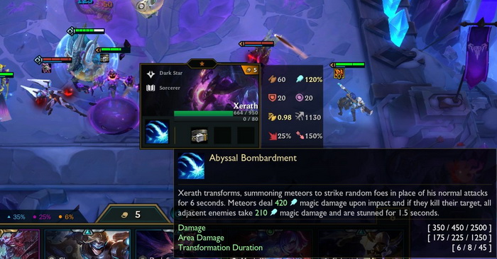 Đấu Trường Chân Lý: Chi tiết kĩ năng Xerath 5 Vàng bản 10.8 và tăng giới hạn kích hệ tộc mới 