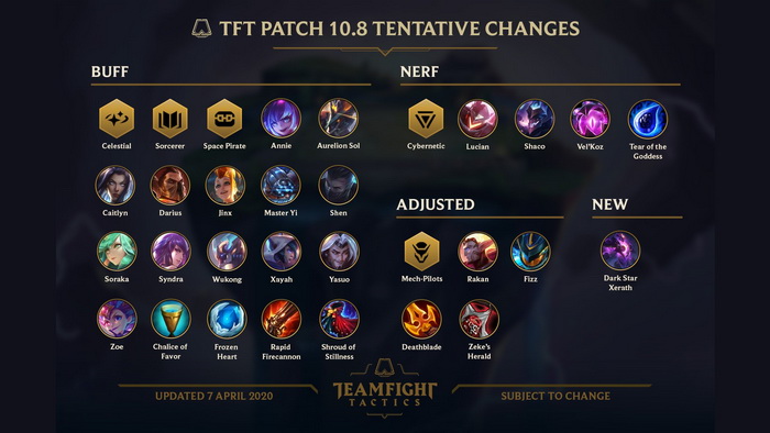Đấu Trường Chân Lý: Hé lộ bản cập nhật 10.8 - Nerf Shaco, buff mạnh VBTT và Kiếm Khách