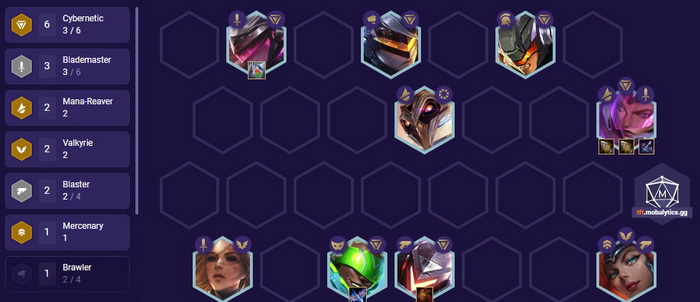 Đấu Trường Chân Lý: Top 6 đội hình mạnh nhất meta 10.8 rank Kim Cương mà bạn nên biết