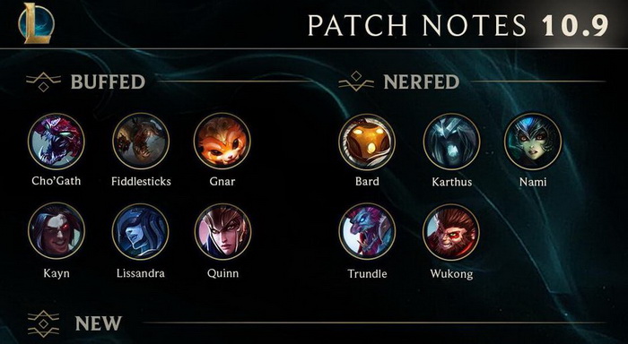 LMHT: Chi tiết bản cập nhật 10.9 - Wukong tiếp tục bị nerf nặng, Fiddlestick đã mạnh còn được buff