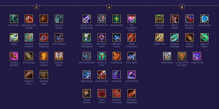 Đấu Trường Chân Lý: Hướng dẫn Top trang bị mạnh nhất bản 10.9 nên ưu tiên ghép