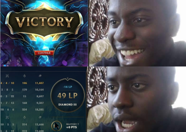 LMHT: Thắng mà vẫn bị trừ điểm rank, sự oái oăm đến từ hệ thống Xếp hạng quá tệ của Riot Games