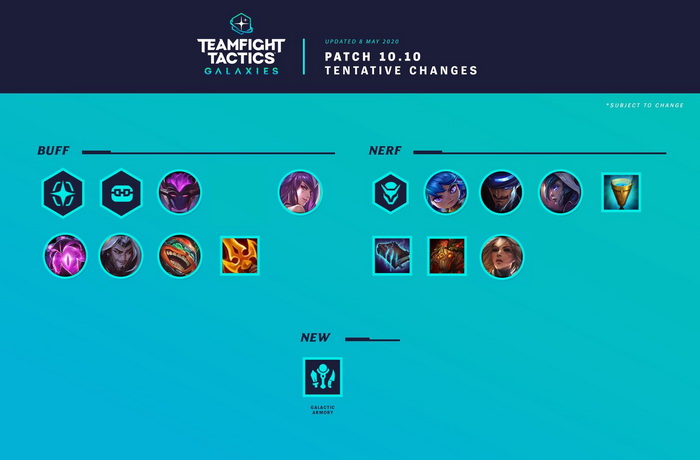 Đấu Trường Chân Lý: Hé lộ bản cập nhật 10.10 - Tạm biệt Poppy, Sona Bơm mana và Xayah 