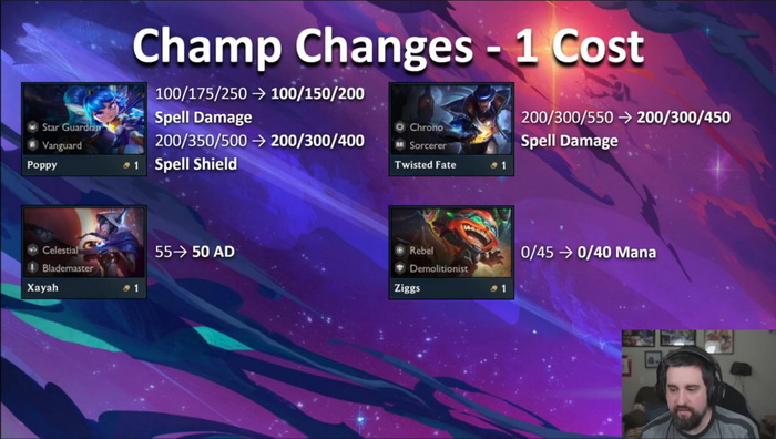 Đấu Trường Chân Lý: Chi tiết bản cập nhật 10.10 - Toàn bộ meta mạnh bị Nerf