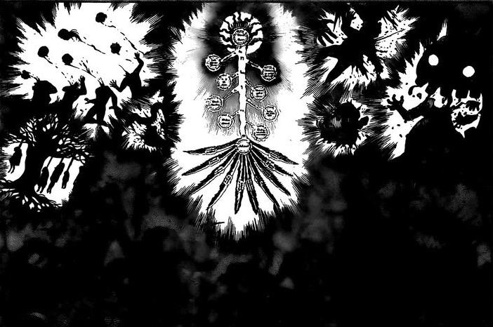 Dự đoán spoiler Black Clover chap 253: dã tâm của Dark Triad. Heart Kingdom là nơi trồng cây Qliphoth.