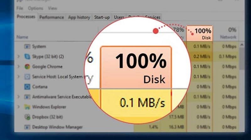 Hướng dẫn: 4 Cách khắc phục lỗi 100% Disk trên Windows 10