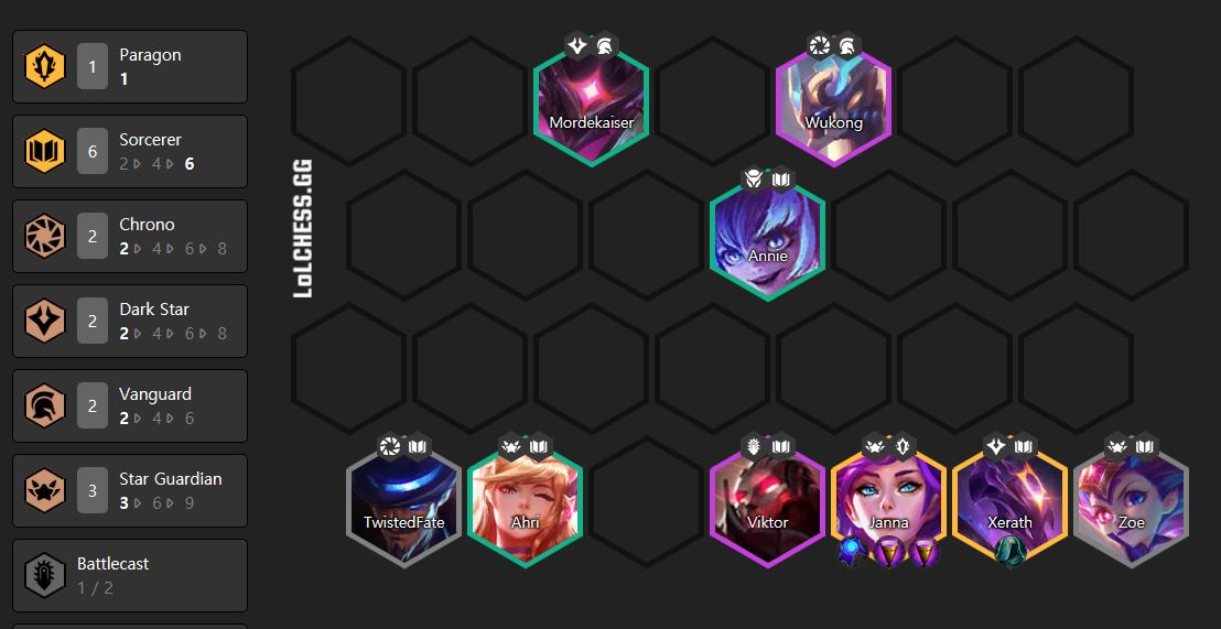 Đấu Trường Chân Lý: Hướng dẫn Top 5 đội hình Janna Thánh Mẫu mạnh nhất meta 10.12