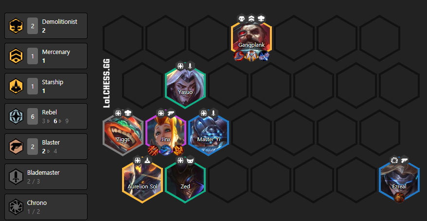 Đấu Trường Chân Lý: Top 10 đội hình mạnh nhất bản cập nhật 10.13 trên Rank xếp hạng hiện tại