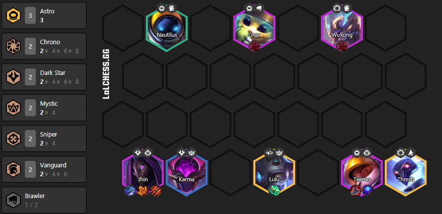 Đấu Trường Chân Lý: Xếp hạng đội hình theo meta 10.12 từ mạnh nhất đến yếu nhất Rank xếp hạng