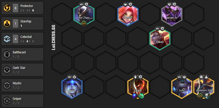 Đấu Trường Chân Lý: Top 6 đội hình Urgot mạnh nhất bản 10.12 Rank Kim Cương