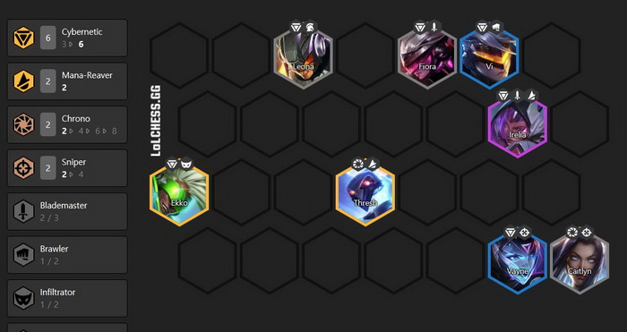 Đấu Trường Chân Lý: Hướng dẫn đội hình Siêu Công Nghệ với Thresh Urgot mạnh nhất meta