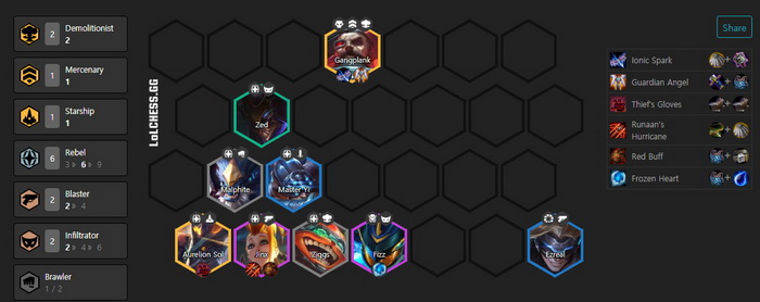 Đấu Trường Chân Lý: Cách khắc chế đội hình Tiên Phong Bí Ẩn mùa 3 hiệu quả nhất