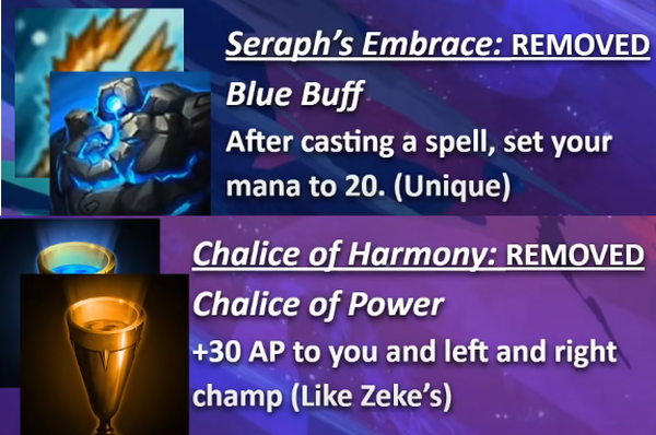 Top 3 trang bị yếu nhất Đấu Trường Chân Lý sau phiên bàn 10.13, cho cũng chẳng ai thèm dùng