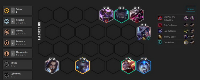 Đấu Trường Chân Lý: Hướng dẫn cách khắc chế mạnh Syndra và Vệ Binh Tinh Tú 10.15 và 10.16