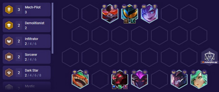 Đấu Trường Chân Lý: Top 9 đội hình mạnh nhất bản 10.18 leo rank cực tốt ở cuối Mùa 3