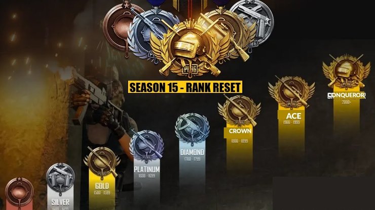 PUBG Mobile: Chi tiết về điều chỉnh Rank trong Season 15